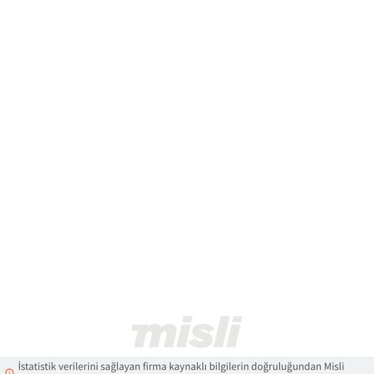 Misli Şirketinin Kazanılan İkramiyeyi Yatırmaması