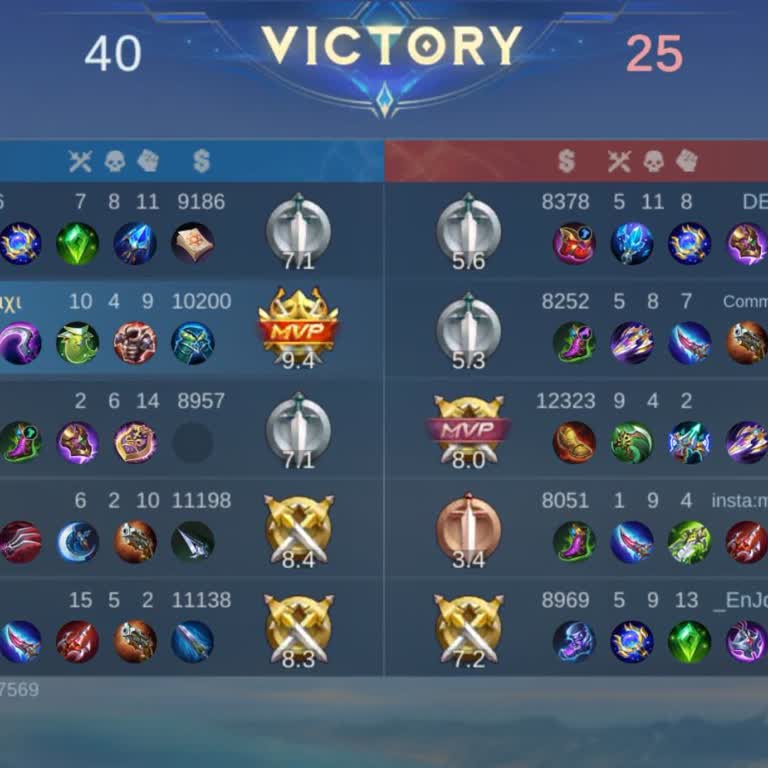 Mobile Legends Mobil Legend İncelenmeden Verilen Ceza