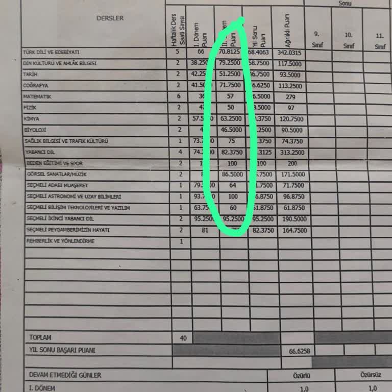 MEB Kararından Dönmeli