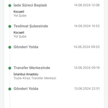 Trendyol Milla Bilgim Dışında Ürünü İade Süreci Başlattı