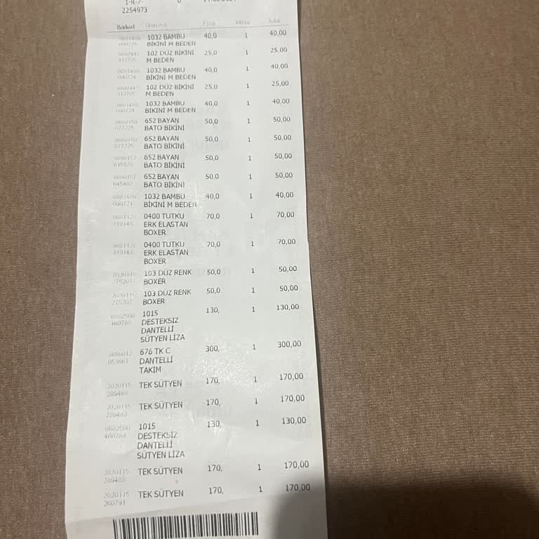 Wiawork Müşterilerle Konuşma Tarzları Çok Kötü