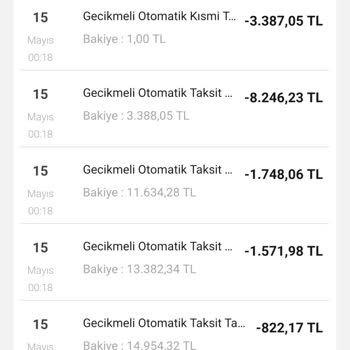VakıfBank İcradan Dolayı Mağdurum