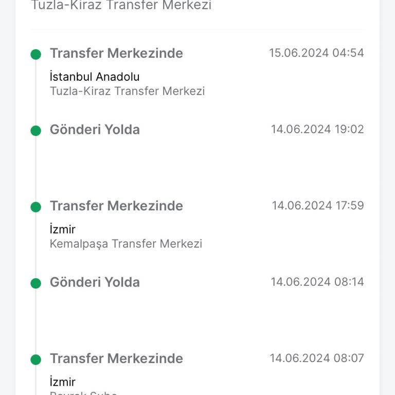 Trendyol Express Kargoların En Kötüsü