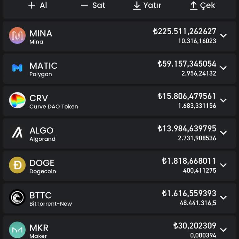 Bitay Çekim Talebim Gerçekleşmedi
