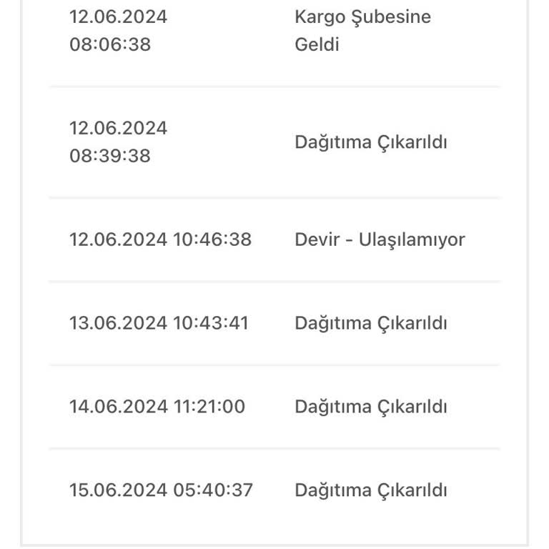Bir Günde Kargo A101 Kargomu Göndermedi İlgisiz Firma