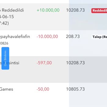 Tipobet Paramı Vermedi, Yetkili Birini Bulmadım