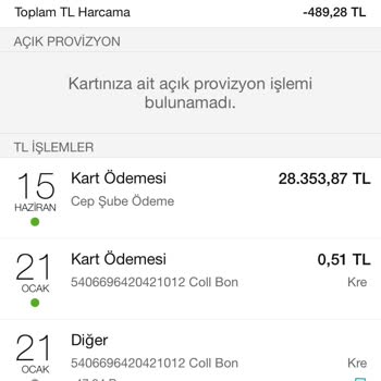 Garanti BBVA Bir Türlü Kapatılamayan Ve Ödedikçe Tekrar Borca Sokan Banka