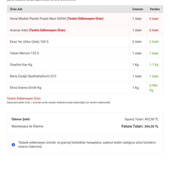 Migros Sanal Market Ürün İadesi Saçmalığı, Vurdumduymazlığı