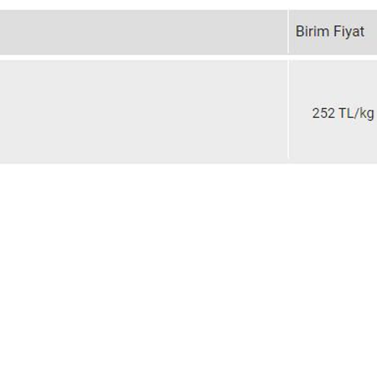 Metal Reyonu Geç Teslimat Ve Çifte Kargo Ücreti Sorunu
