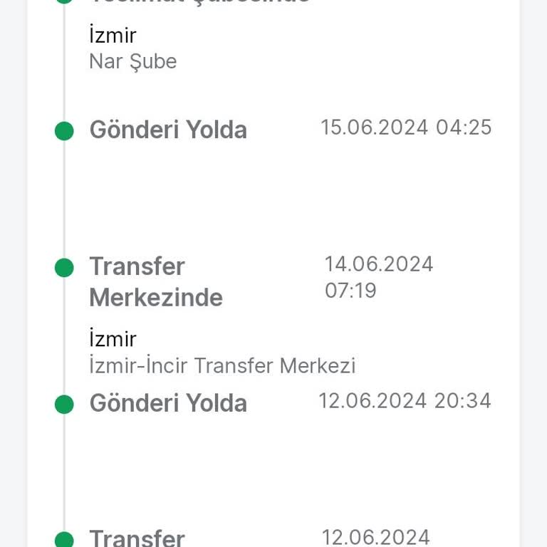 Trendyol Express Firmanın Ciddiyetsizliği Ve Umursamaz Tutumu