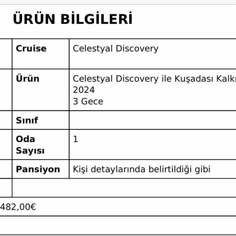 Jolly Tur Vizemi Zamanında Alamadı Tatili 250€ Kesintiyle İptal Ediyor