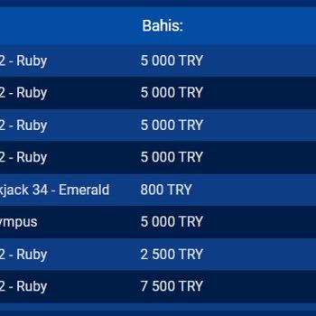 Radissonbet Çekim Yapmama İzin Vermiyor