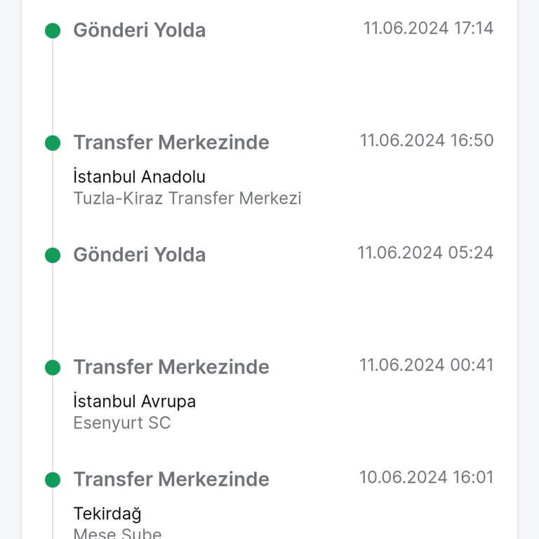 Trendyol Express Kargom Kayıp Mı?