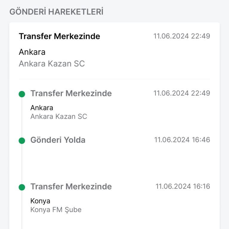Trendyol Geç Kalan Kargo.