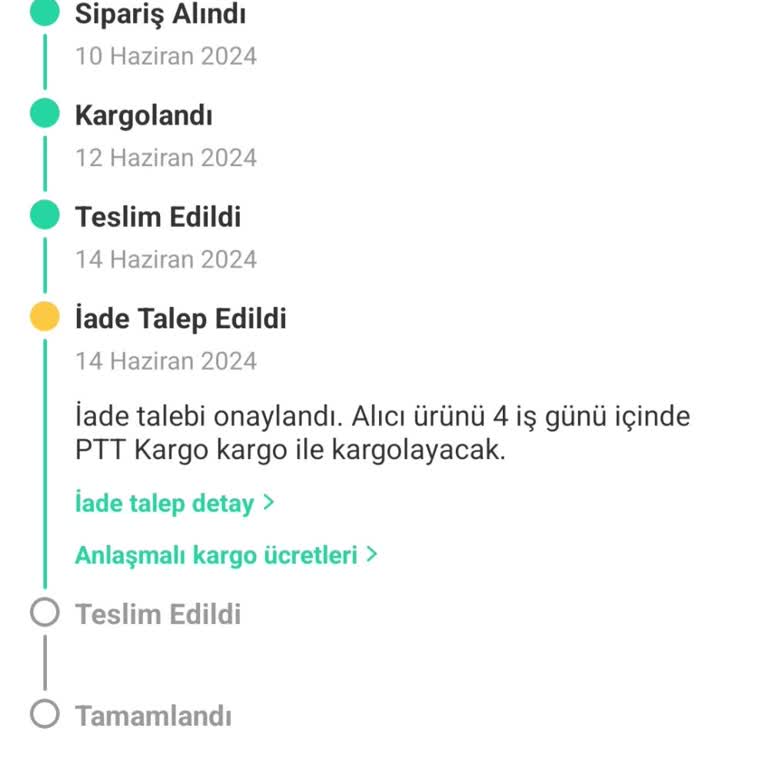 Trendyol Dolap Satıcı Haklarını Savunmuyor, 4 Bin Zarar Ettim