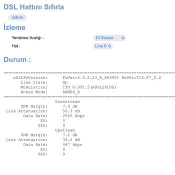 Türk Telekom Yazlık İnternet Kronik Hız Sorunu