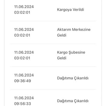 Bir Günde Kargo Teslim Edilmeyen Kargo