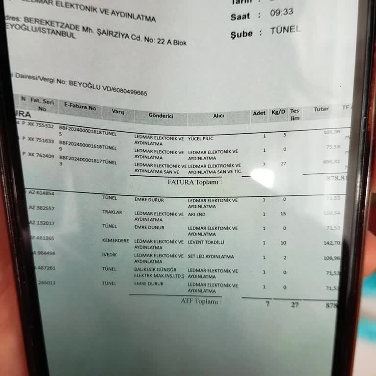 Ledmar Elektrik Eksik Ürün Ve Yanlış Ürün Gönderiyor