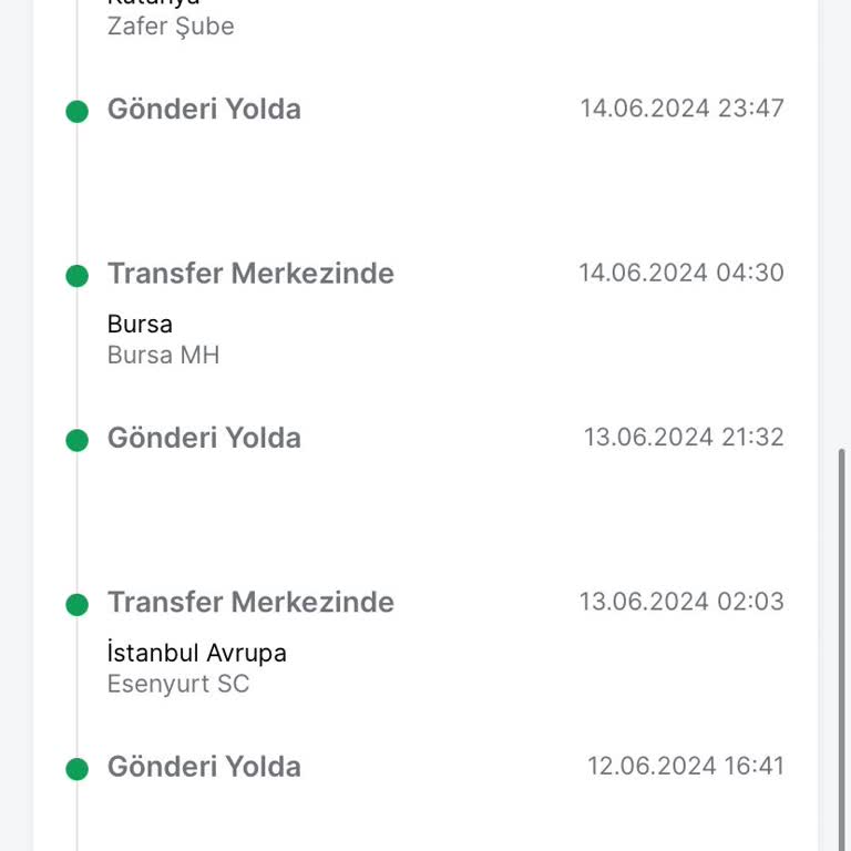 Trendyol Express Hızlılığı Çok İyi
