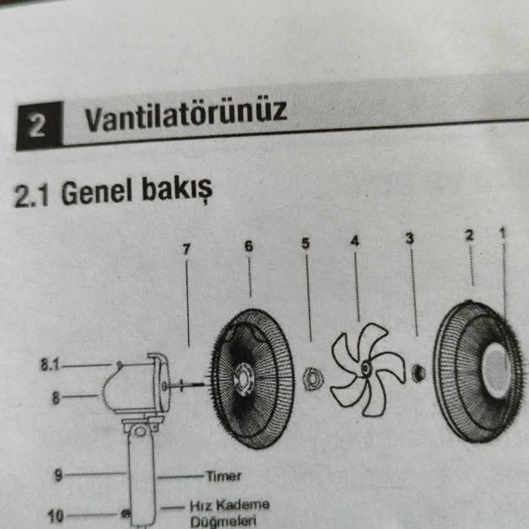 Yardım İstiyorum Arçelik Ten Şikayetçiyim