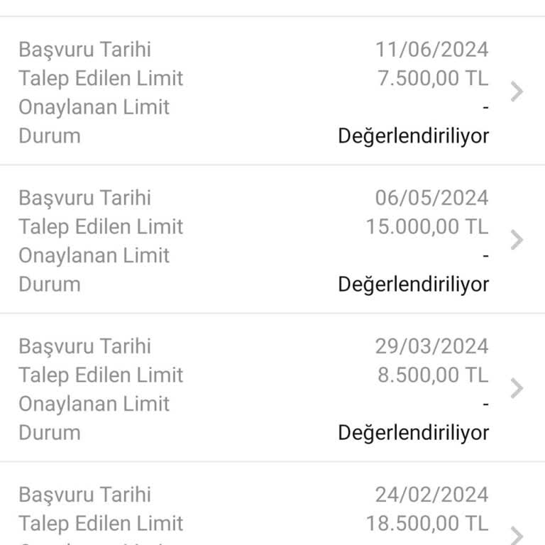 Garanti Bankası Kredi Kartı Limit Sorunu