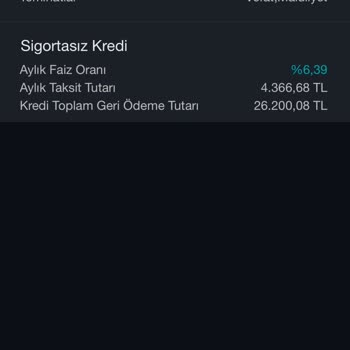 Garanti BBVA Faizsiz Kredi Alınmama Sorunu