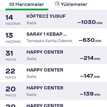 Köfteci Yusuf Personel Sorunun Çözülmesi