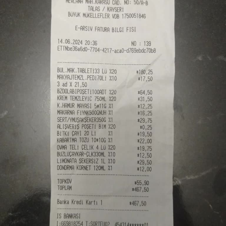 BİM Çalışanlarının Müşterilerine Hakaret Edip Mağazadan Kovması