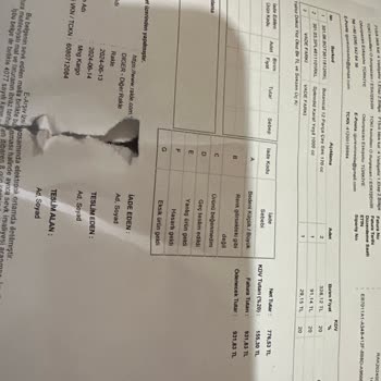 Rakle Eksik Ürün Gönderdi