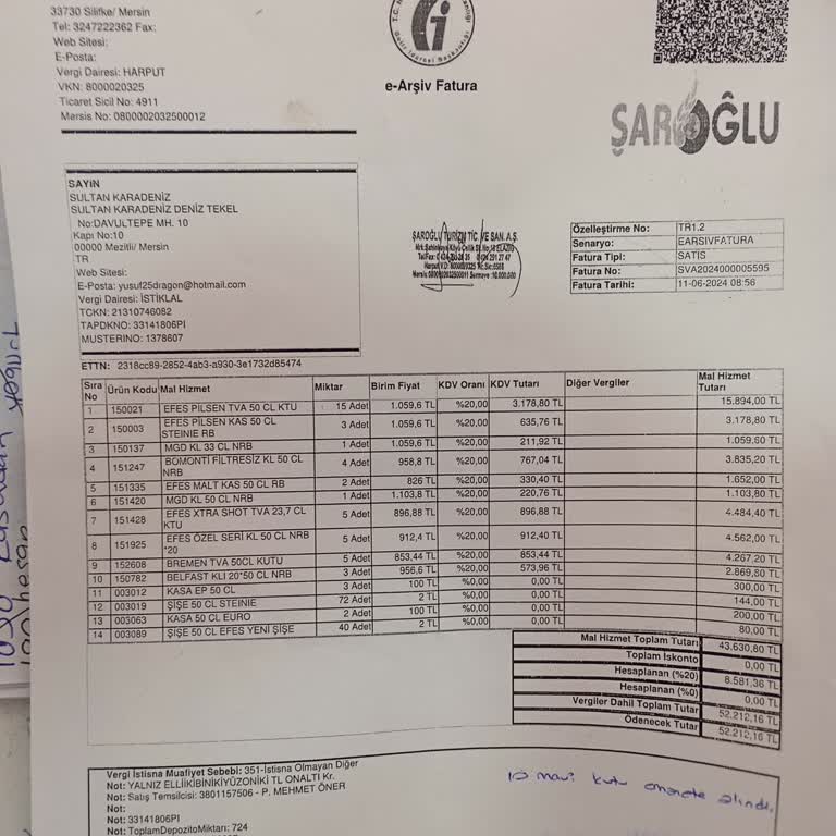 Anadolu Efes Eksik Ve Gecikmeli Ürün