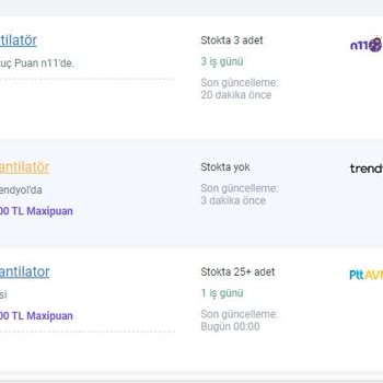 Beko 31680 Hkv Vantilatör Sipariş Ettim Mağdur Oldum