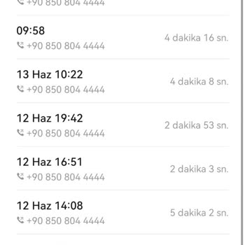 Kablo Net 1 Haftadır İnternetimiz Yok, Çözüm Alamıyoruz!