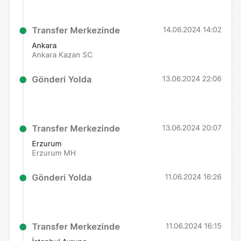 Trendyol Express Trende Expert Geç Teslimat