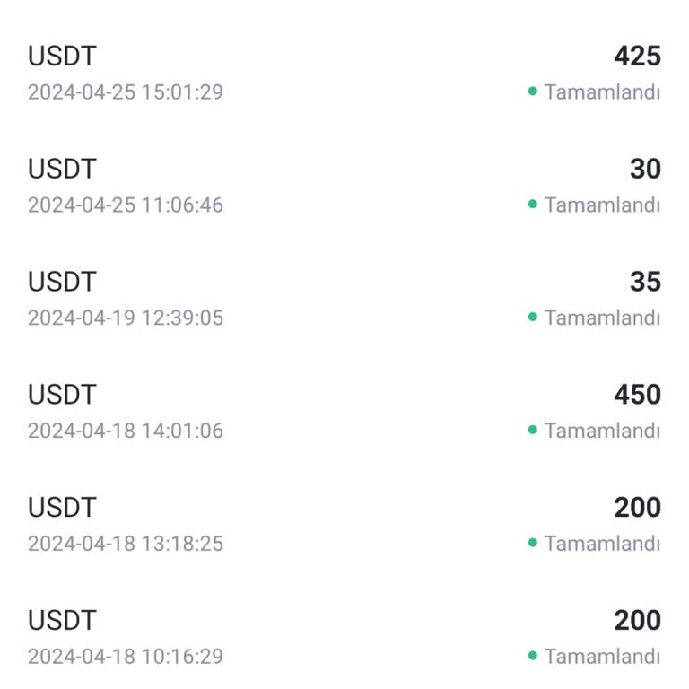 Binance TR Yanıltıcı Yönlendirmelerle Karşılaştığım Sorun