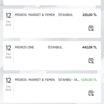Migros İptal Ettiğim Siparişin Ücreti Alındı