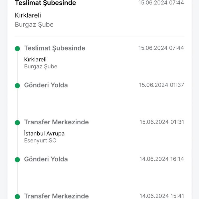 Trendyol Express Kargoları Çok Geç Teslim Ediyor