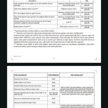 Yapı Kredi Kart Aidatı Çilesi