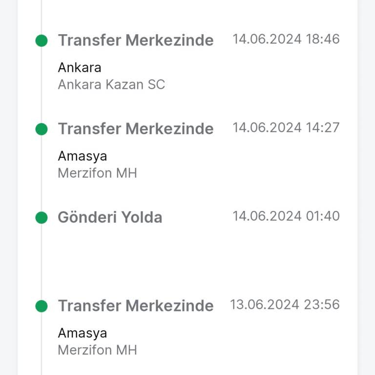 Trendyol Express Trendyol Expres Kargomu Teslim Edemiyor...