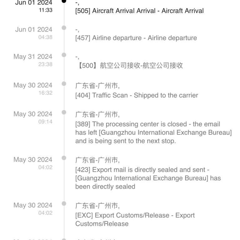 SHEIN Kargom Gelmedi Hala