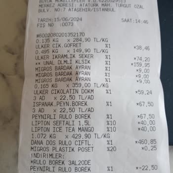 Migros Etiket Ve Fişleri Mutlaka Kontrol Edin.
