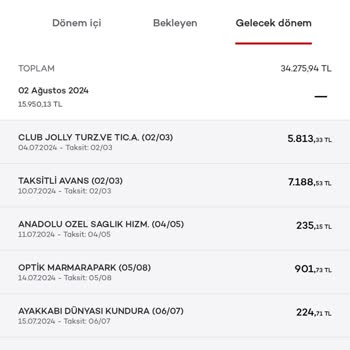 Jolly Tur Tatil Sepeti Club Jolly Turizm Aracılığı İle Fazla Ödeme Alması