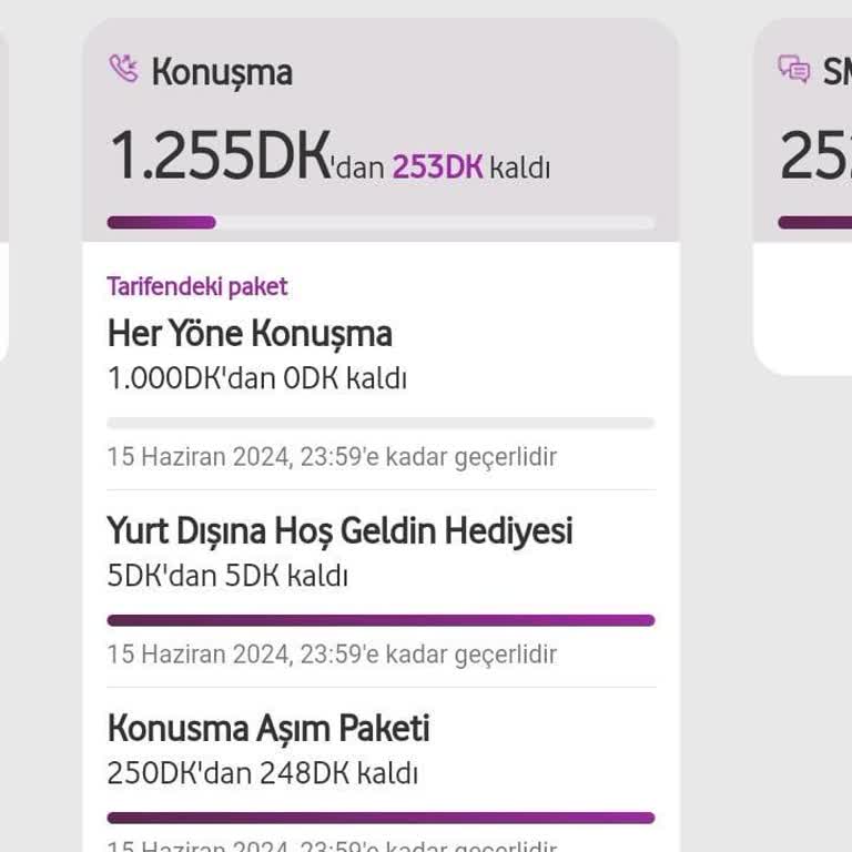 Vodafone Ek Paket Tanımlanmış. Ücret İadesi Talep Ediyorum.