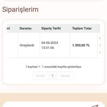 Bebekshop.net Ürün Gönderimi Ve İadesinin Yapılmaması!