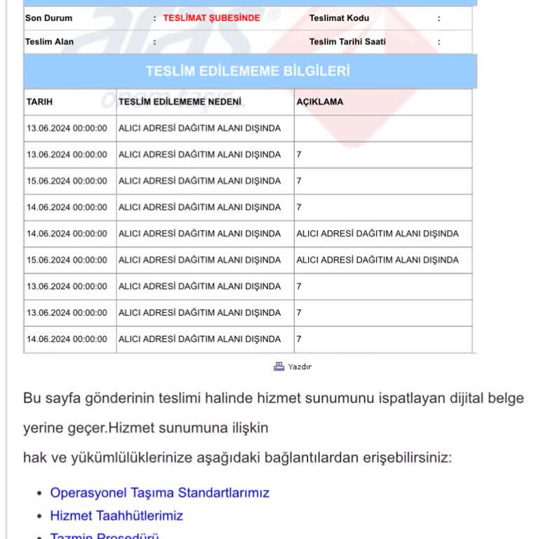 Aras Kargo Şubesi Teslimat Sorunu