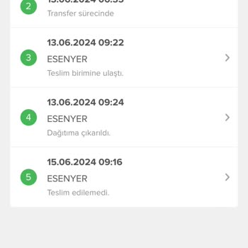 Yurtiçi Kargo İstanbul İçinde Üç Günde Teslimat Yapamıyor.