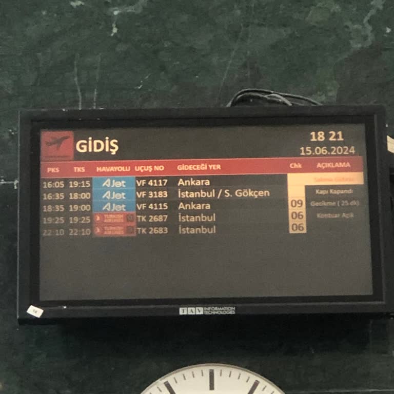 Ajet Firması Uçak Rötarı