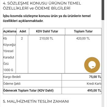 Köyceğiz Balı Karadut Özü Diye Ekşi Tatlı Renkli Sıvı Satın Aldık