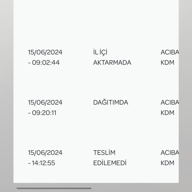PTT Kargo Teslim Edilemedi Diyor