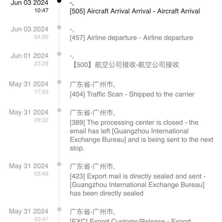 Shein Siparişim Hayat Kırıklığı