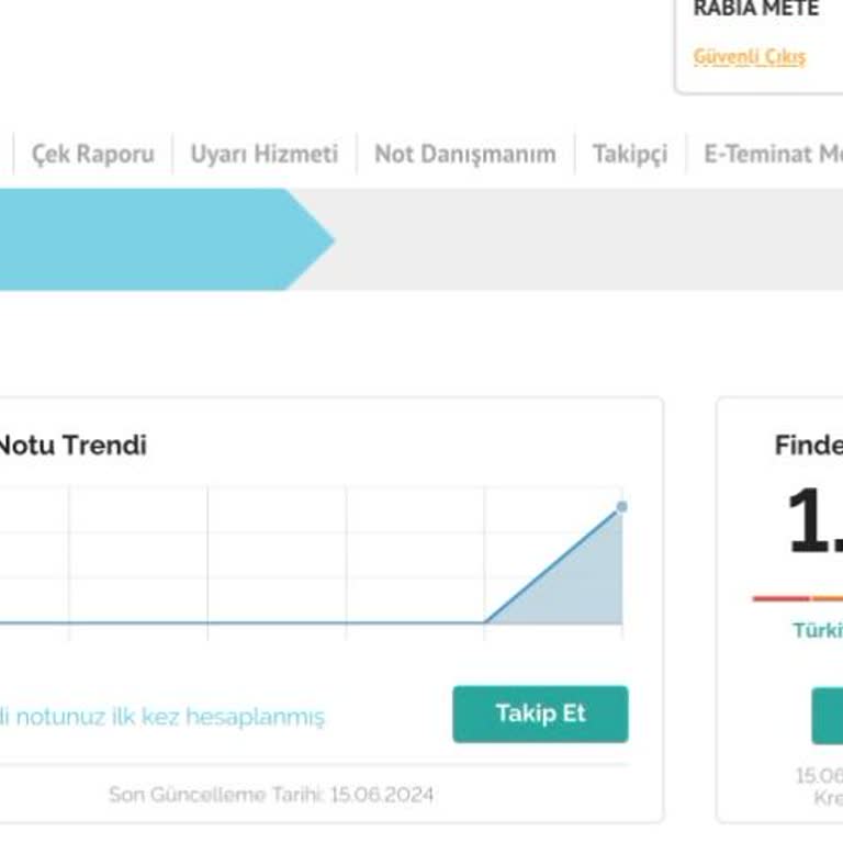 Avec Findeks Puanı Bahanesiyle Araç Rezervasyonumu İptal Etti!